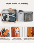 Faro 29L Handgepäck-Reiserucksack-Set