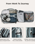 Faro 29L Handgepäck-Reiserucksack-Set