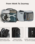 Faro 29L Handgepäck-Reiserucksack-Set