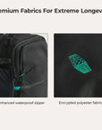 Faro 29L Handgepäck-Reiserucksack-Set