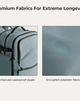 Faro 29L Handgepäck-Reiserucksack-Set