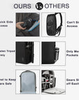 Anti-Theft Waterproof Camera Case Laptop Bag