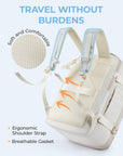 Falco 40L Expandable Airline Approved Carry On Travel Backpack