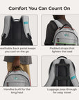 Focus Rucksack für 15.6" Laptop