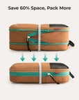 Ultimative Packing Cubes