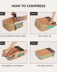 Ultimative Packing Cubes