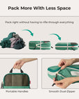Ultimative Packing Cubes
