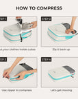 Ultimative Packing Cubes