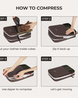 Ultimative Packing Cubes
