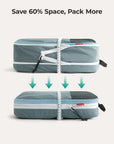 Ultimative Packing Cubes
