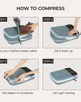 Ultimative Packing Cubes