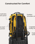Blast Quick Access 28L-38L Handgepäck-Reiserucksack