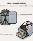 Blast Reiserucksack
