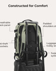 Blast Quick Access 28L-38L Handgepäck-Reiserucksack