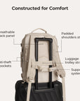 Blast Quick Access 28L-38L Handgepäck-Reiserucksack