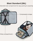 Blast Reiserucksack