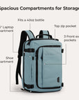 Blast Quick Access 28L-38L Handgepäck-Reiserucksack