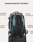 Blast Quick Access 28L-38L Handgepäck-Reiserucksack