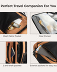 Blast Quick Access 28L-38L Handgepäck-Reiserucksack