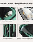 Blast Quick Access 28L-38L Handgepäck-Reiserucksack
