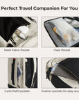 Blast Quick Access 28L-38L Handgepäck-Reiserucksack
