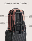 Blast Quick Access 28L-38L Handgepäck-Reiserucksack