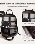 Paz 23L Rucksack