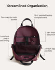 Paz 23L Rucksack