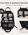 Paz 23L Rucksack