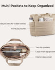 Die Bubble 20L Puffy 15,6" Laptop-Arbeitstasche
