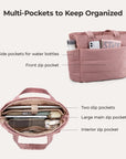 Die Bubble 20L Puffy 15,6" Laptop-Arbeitstasche