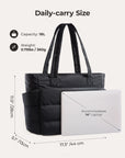 The Bubble 20L Puffy 15.6" Laptop Work Tote