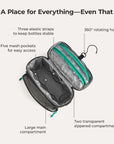 Blast 4.5L Hanging Toiletry Bag