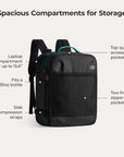 Blast Pro 40L Travel Backpack