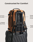 Blast 28L-38L Erweiterter Mesh-Reiserucksack
