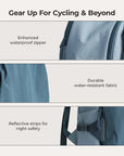 Soar 25L 180° offenes Clamshell-Reiserucksack-Set