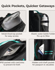 Blast Pro 40L Travel Backpack