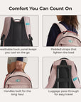 Focus 15,6" Laptop-Rucksack