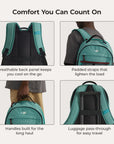 Focus Rucksack für 15.6" Laptop