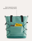 Focus Tote