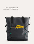 Focus Tote