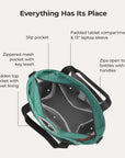 Focus Tote
