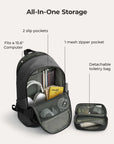 Soar 25L 180° offenes Clamshell-Reiserucksack-Set