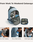 Soar 25L 180° offenes Clamshell-Reiserucksack-Set