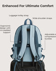Soar 25L 180° offenes Clamshell-Reiserucksack-Set