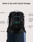 Blast Pro 40L Travel Backpack