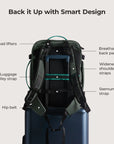 Blast Pro 40L Travel Backpack