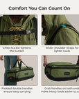 Paz 43L Handgepäck-Reiserucksack
