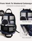 Paz 23L Rucksack