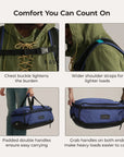 Paz 43L Carry On Travel Duffle Backpack